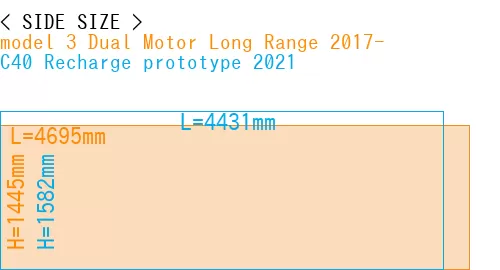 #model 3 Dual Motor Long Range 2017- + C40 Recharge prototype 2021